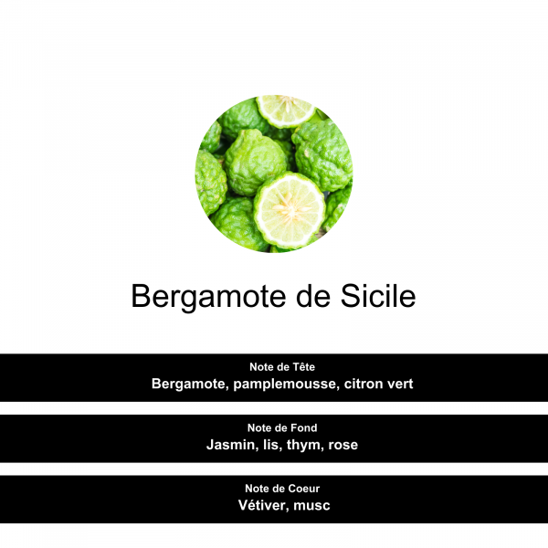 composition parfum bergamotte de Sicile