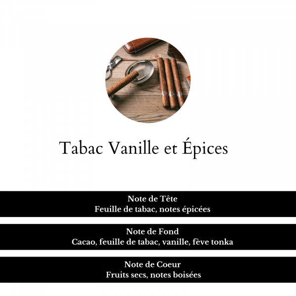 composition parfum tabac vanille épices