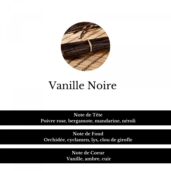 composition parfum vanille noire