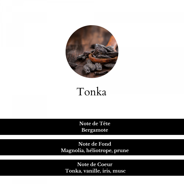 composition parfum tonka